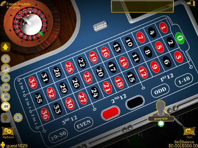 European online roulette